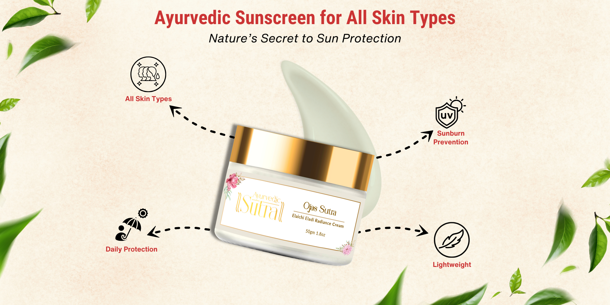 Ayurvedic Sunscreen for All Skin Types: Nature’s Secret to Sun Protection