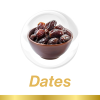 Dates – Natural Skincare Ingredient for Healthy Skin
