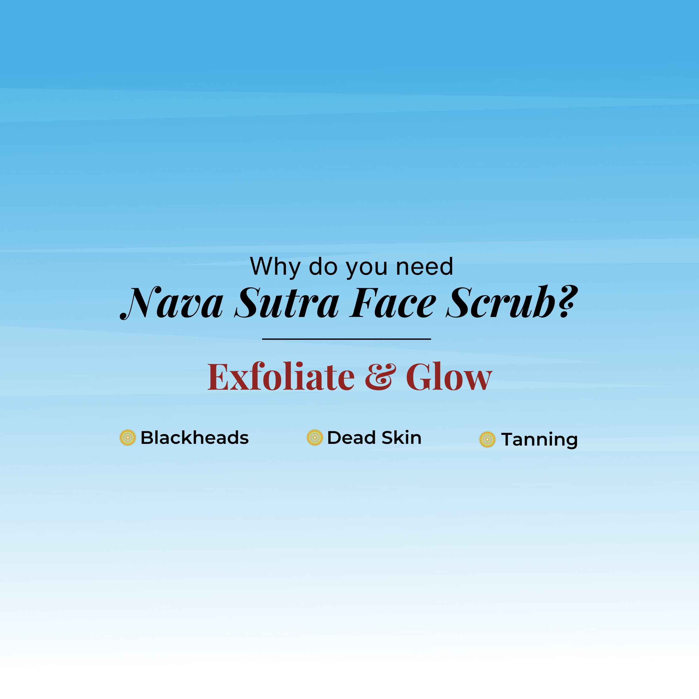 "Ayurvedic Sutra premium skincare combo with Nitya Face Wash & Nava Face Scrub for clear glowing skin"